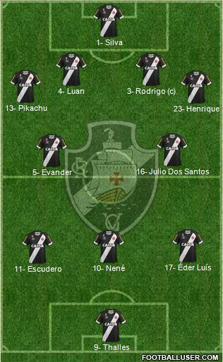 CR Vasco da Gama Formation 2017
