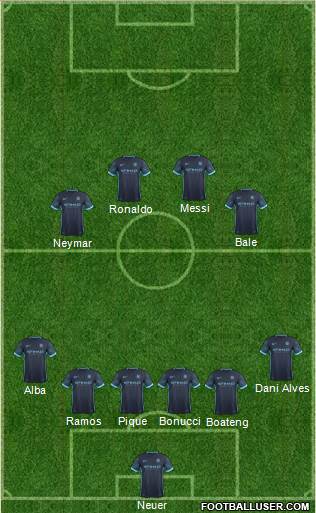 Manchester City 5-4-1 football formation