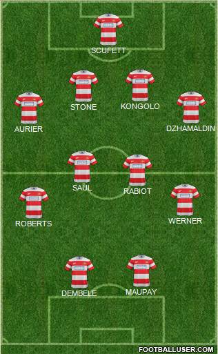 Doncaster Rovers Formation 2017