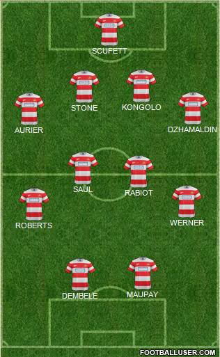 Doncaster Rovers football formation