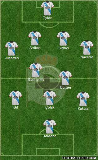 R.C. Deportivo de La Coruña S.A.D. Formation 2017