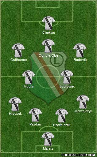 Legia Warszawa 4-2-3-1 football formation