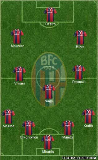 Bologna Formation 2017