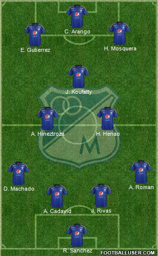 CD Los Millonarios Formation 2017