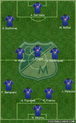 CD Los Millonarios Formation 2017