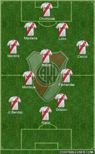 River Plate Formation 2017