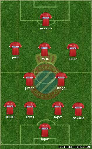 R.C.D. Espanyol de Barcelona S.A.D. Formation 2017