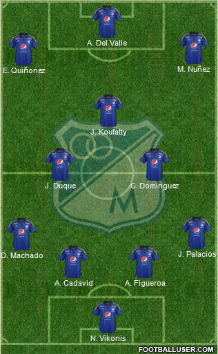 CD Los Millonarios Formation 2017