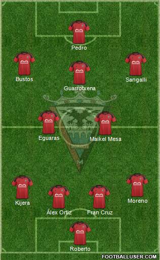 C.D. Mirandés Formation 2017