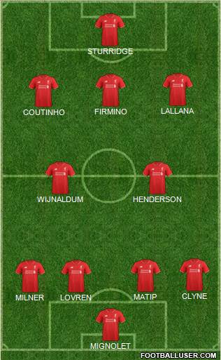 Liverpool Formation 2017