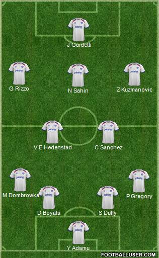 Portsmouth football formation