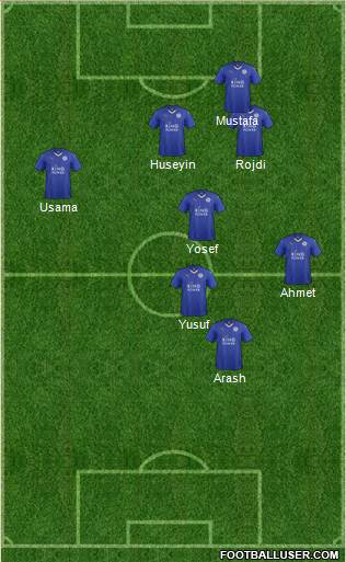 Leicester City Formation 2017