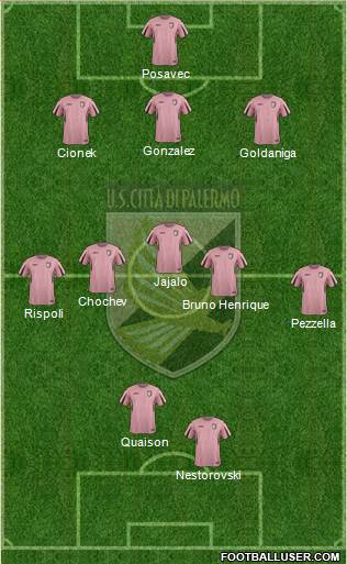 Città di Palermo Formation 2017