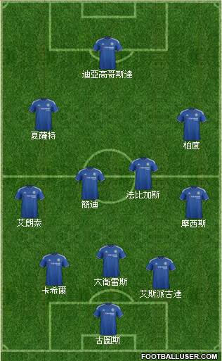 Chelsea Formation 2017