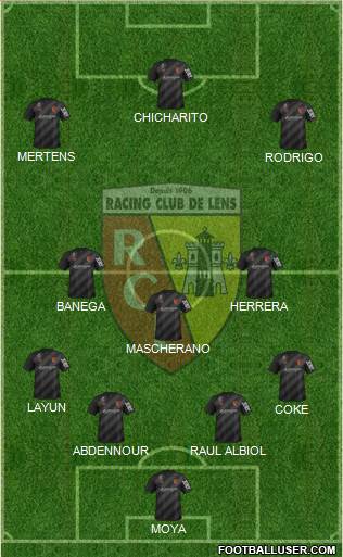 Racing Club de Lens 4-2-3-1 football formation