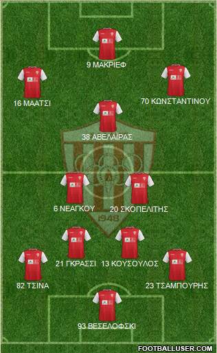 AS Nea Salamis Famagusta Formation 2017