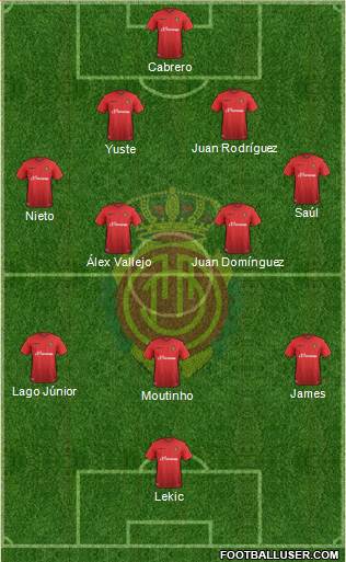 R.C.D. Mallorca S.A.D. 3-4-2-1 football formation