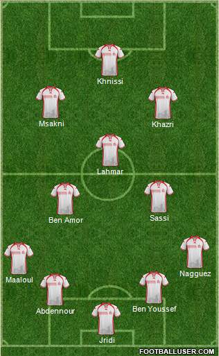 Tunisia Formation 2017