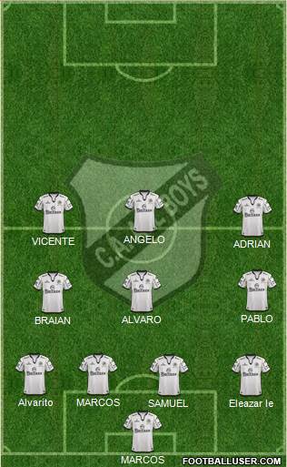 All Boys 4-3-3 football formation