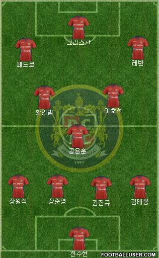 Daejeon Citizen Formation 2017
