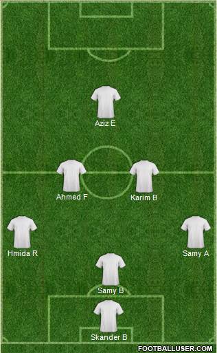 Euro 2012 Team Formation 2017