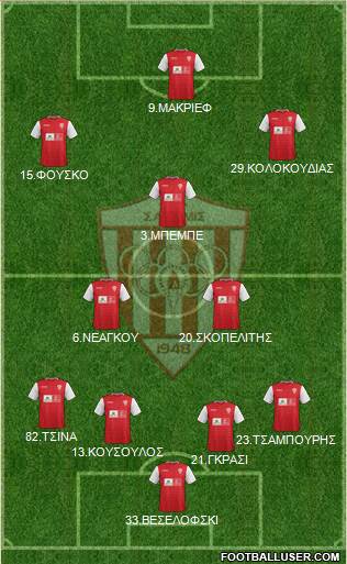 AS Nea Salamis Famagusta 4-2-1-3 football formation