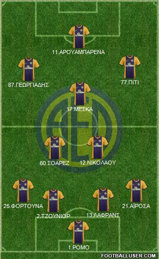 AE Limassol Formation 2017