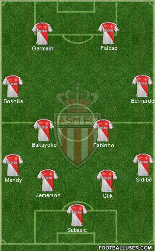 AS Monaco FC 4-2-2-2 football formation