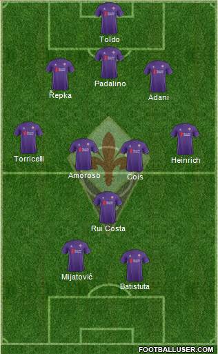 Fiorentina 5-3-2 football formation