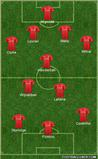 Liverpool Formation 2017