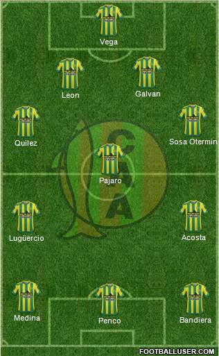 Aldosivi Formation 2017