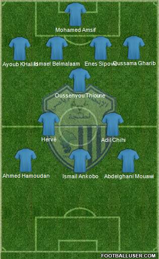 Ittihad Riadi de Tanger 4-1-3-2 football formation