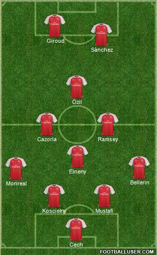 Arsenal 4-3-1-2 football formation