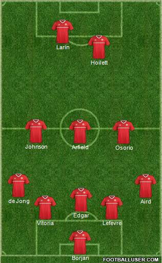 Canada Formation 2017