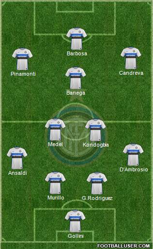 F.C. Internazionale Formation 2017