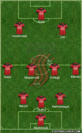 FK Sloboda Tuzla Formation 2017