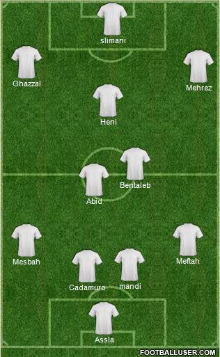 Championship Manager Team 4-3-3 football formation