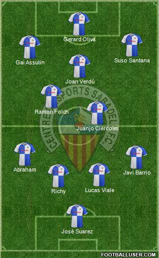 C.E. Sabadell football formation