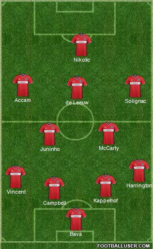 Chicago Fire football formation