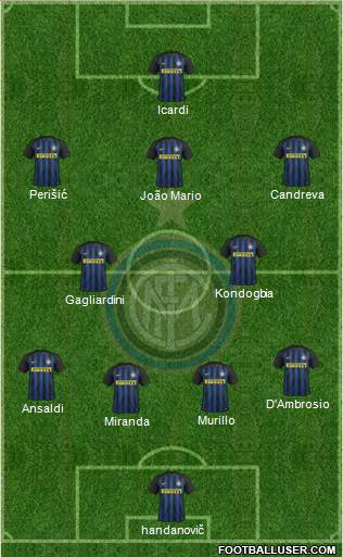 F.C. Internazionale Formation 2017
