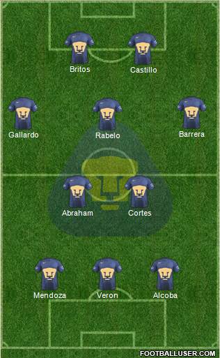 Club de Fútbol Universidad Formation 2017
