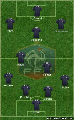 France Formation 2017