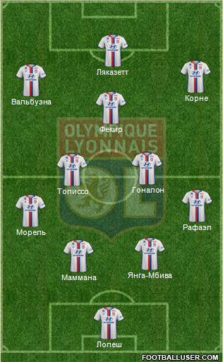 Olympique Lyonnais Formation 2017