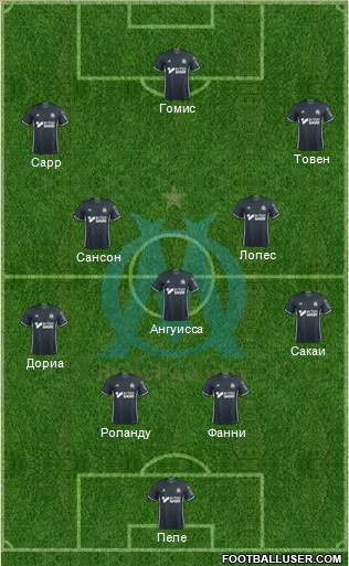 Olympique de Marseille Formation 2017