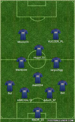 Manchester United Formation 2017