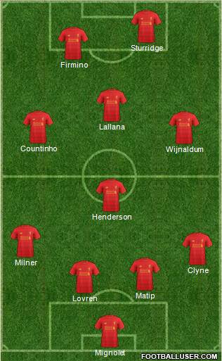 Liverpool Formation 2017
