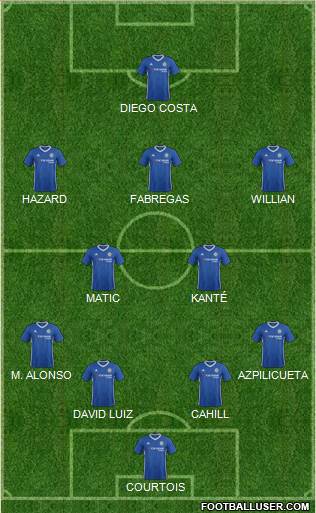 Chelsea Formation 2017
