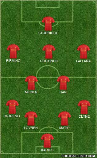 Liverpool Formation 2017