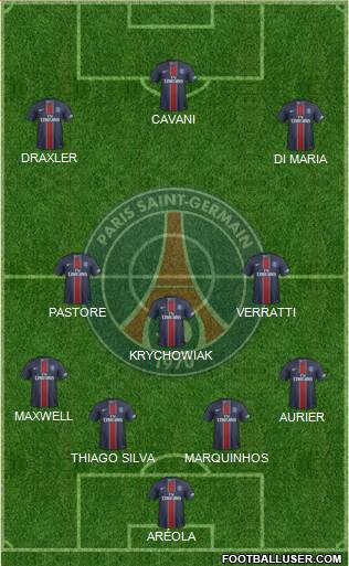 Paris Saint-Germain Formation 2017