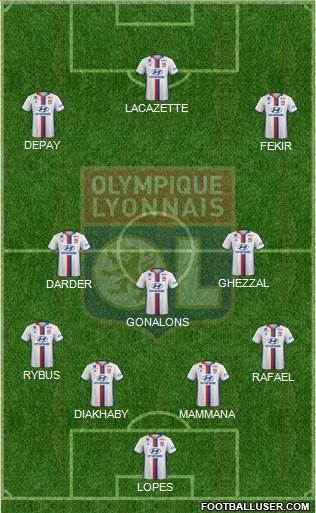 Olympique Lyonnais Formation 2017